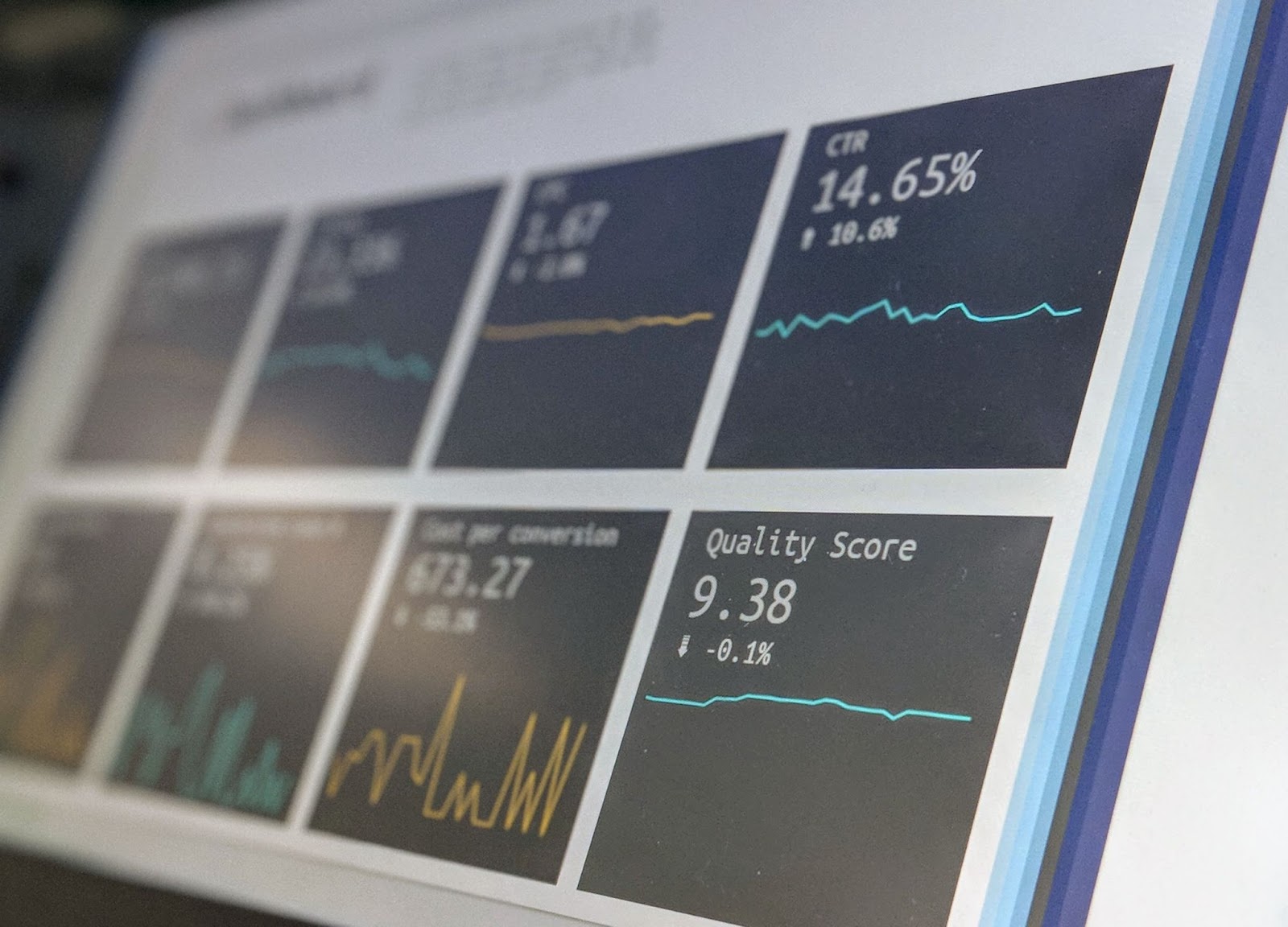 Handwritten text on blackboard with various metrics, such as CTR, conversion rate, Quality Score, displayed in a rectangle.