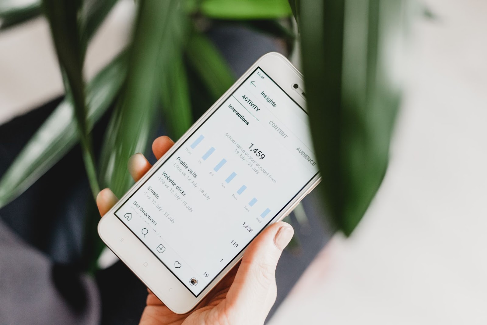 Mobile phone displaying social media KPIs: Profile visits, website clicks, emails, and interactions from July 19 to July 25, time 14:44.
